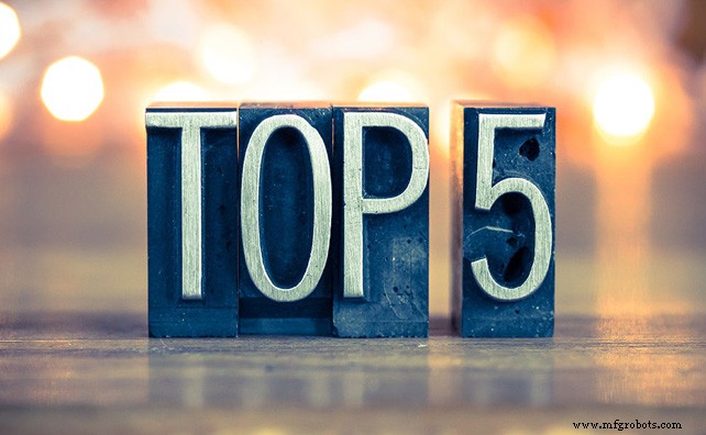 Connext DDS in Industrial IoT: 5 Key Insights for Reliability, Security, and Scalability