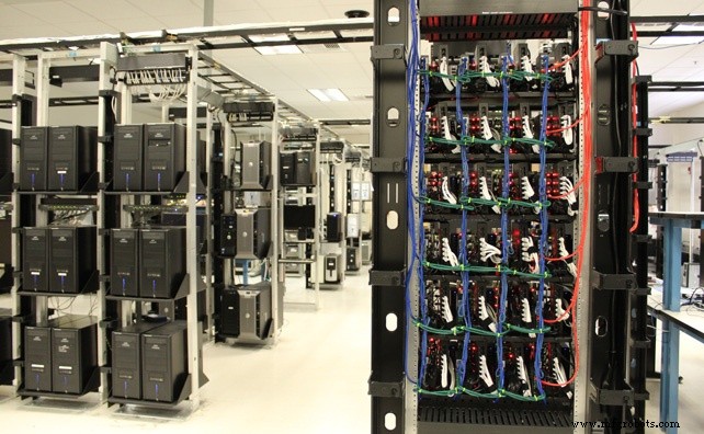 Inside RTI’s IIoT Lab: From Hardware to Advanced Build & Test Systems