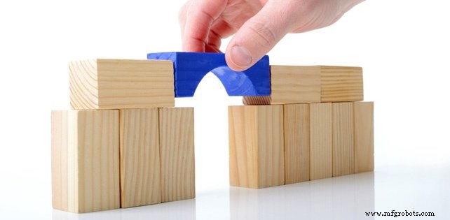 RTI Announces OMG Adoption of the OPC UA/DDS Gateway Standard