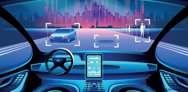 Why RTI Connext DDS Is the Go‑to Middleware for Autonomous Vehicles