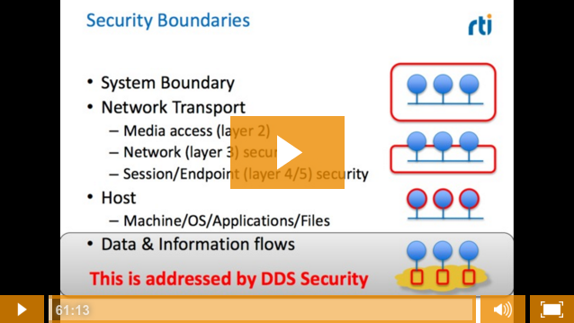 Top 5 Must‑Have Resources for IIoT System Engineers & Architects (2017)