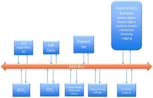 Fog Computing: The Future of Industrial IoT for Real‑Time, Reliable Operations