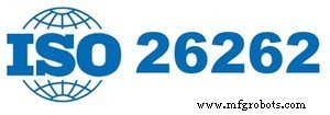 Achieving ISO 26262 Certification for Automotive Software Components