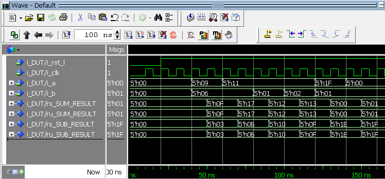 Mastering Signed vs. Unsigned Types in VHDL: Practical Insights