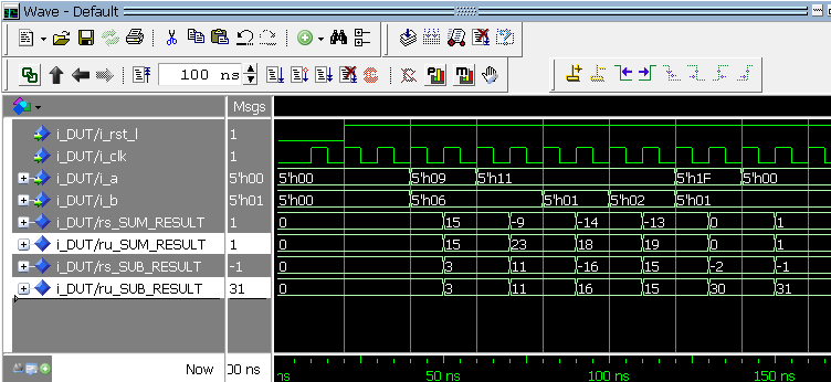 Mastering Signed vs. Unsigned Types in VHDL: Practical Insights