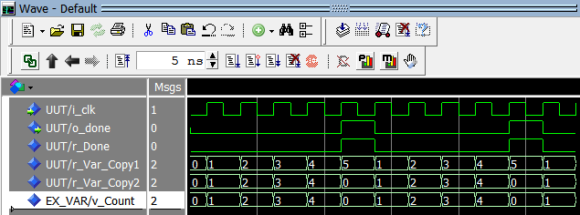 VHDL Variables Explained: Practical Examples & Rules for Reliable Design