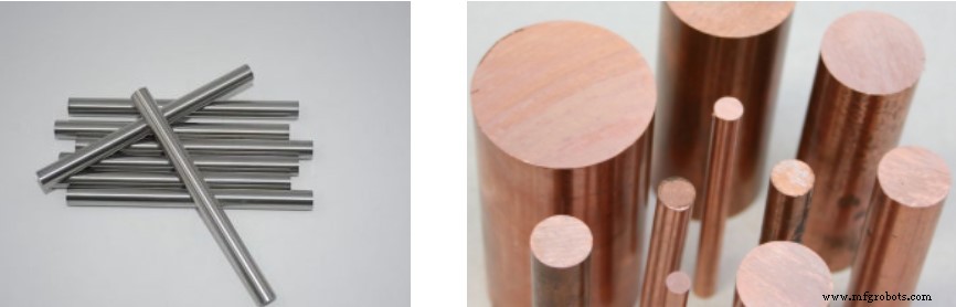 Tungsten Silver vs. Tungsten Copper Alloys: Key Differences & Applications