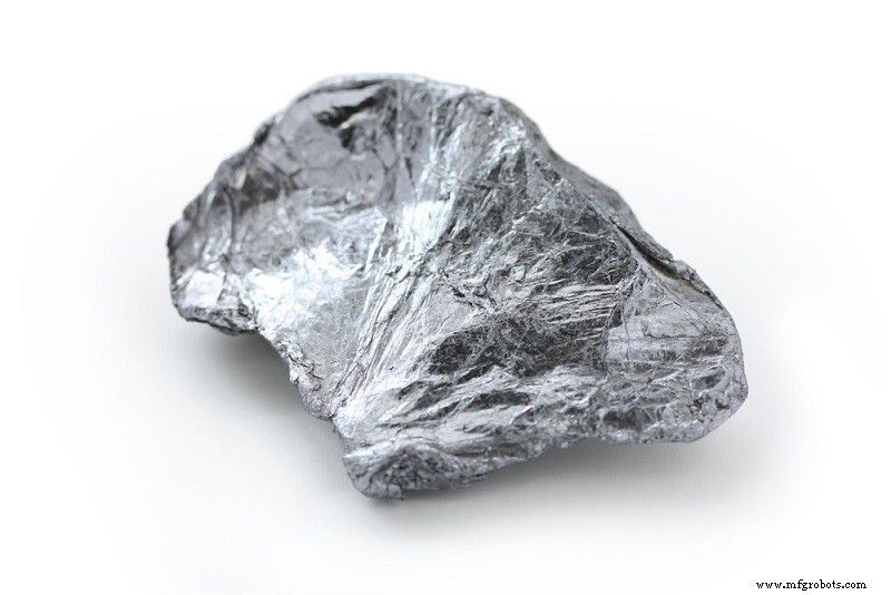 Molybdenum: Key Applications in the Chemical Industry