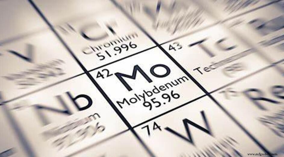 Molybdenum Fertilizer: The Micronutrient That Powers Nitrogen Fixation and Crop Yield