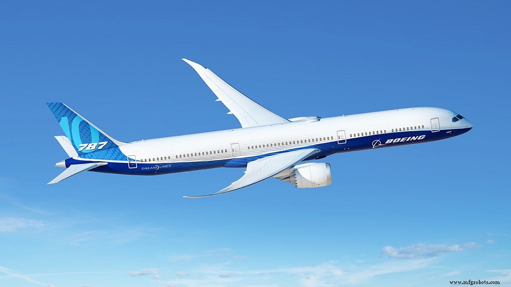 Titanium Alloys in Modern Civil Aircraft: Applications and Impact