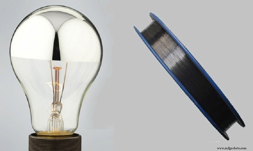 Molybdenum Wire: Types, Properties, and Industrial Applications