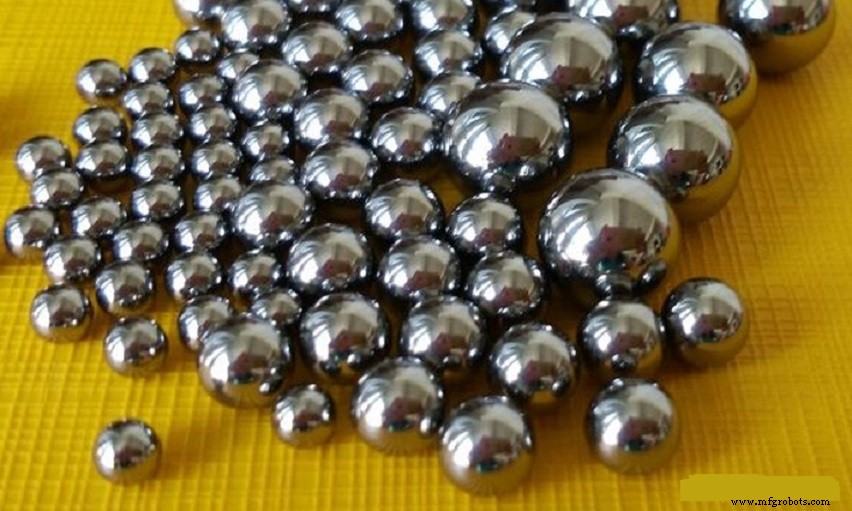 Tungsten Alloy Balls: Properties, Production, and Key Applications