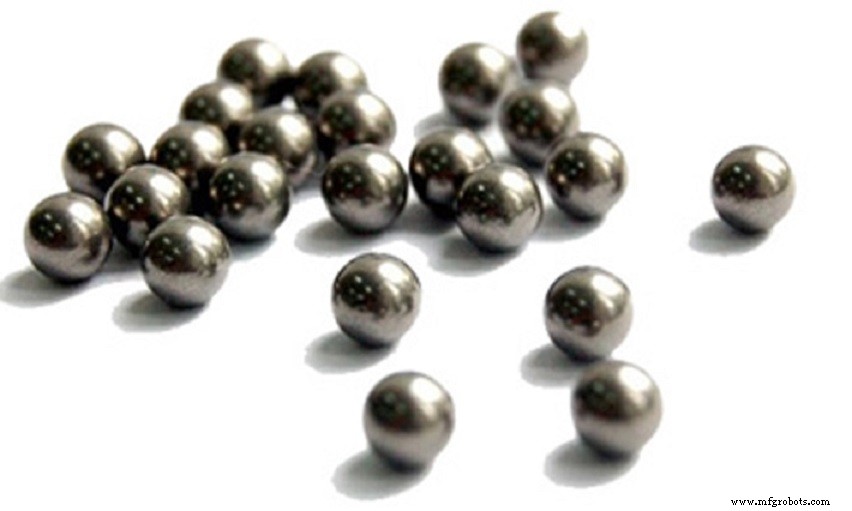 Tungsten Alloy Balls: Properties, Production, and Key Applications