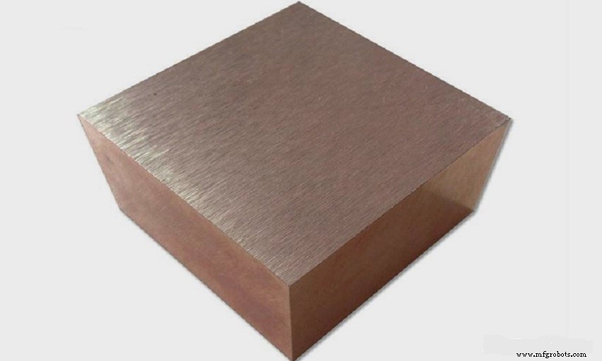 Tungsten–Copper Alloys: Key Properties, Manufacturing, and Applications