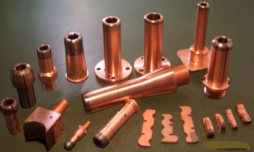 Optimized Fabrication of Copper‑Tungsten Contact Materials for High‑Voltage Applications