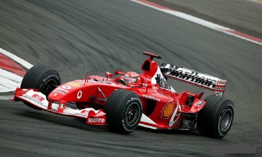 Why Formula 1 Engines Rely on Tungsten‑Alloy Crankshafts