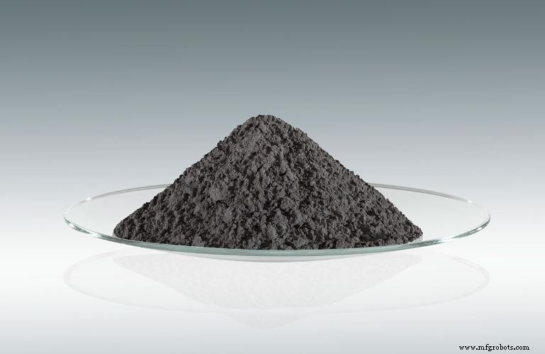 Professional Guide to Producing High‑Purity Rhenium Powder