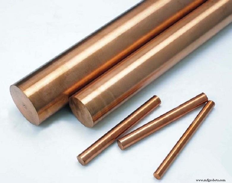 Molybdenum–Copper Alloys: Key Properties and Cutting‑Edge Applications