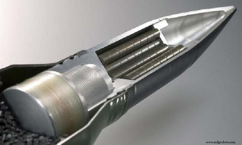 Tungsten Alloy in Modern Weaponry: Applications, Properties, and Global Resources