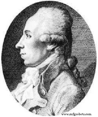 The Evolution of Titanium: From Discovery to Modern Applications