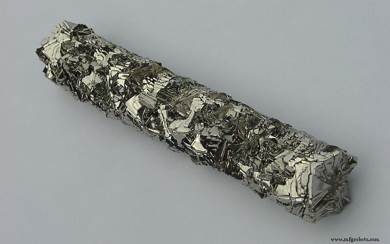 Titanium’s Role in Energy Materials: From Batteries to Geothermal Power