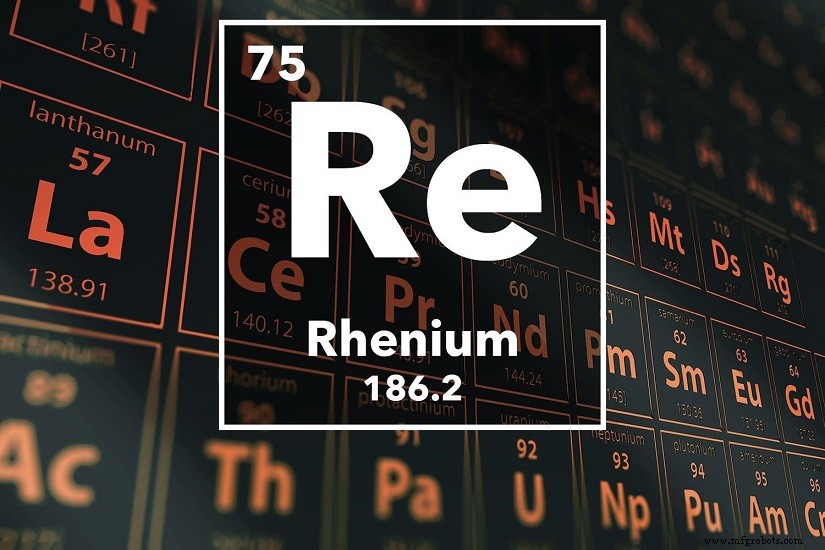 Properties and Compounds of Rhenium – A Technical Overview