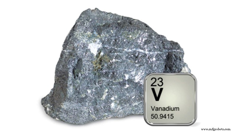 Vanadium: From Discovery to Modern Applications – A Historical Overview