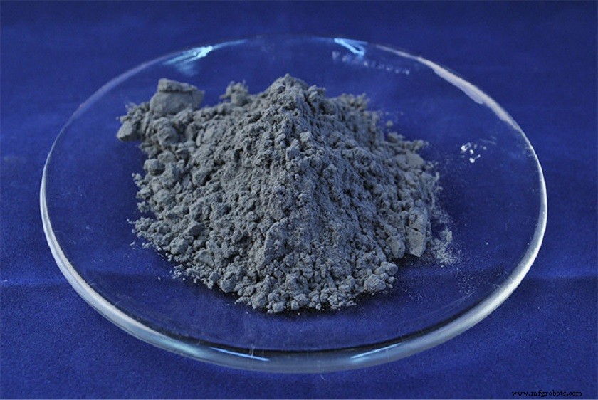 Molybdenum Powder: Types, Properties, and Industrial Applications