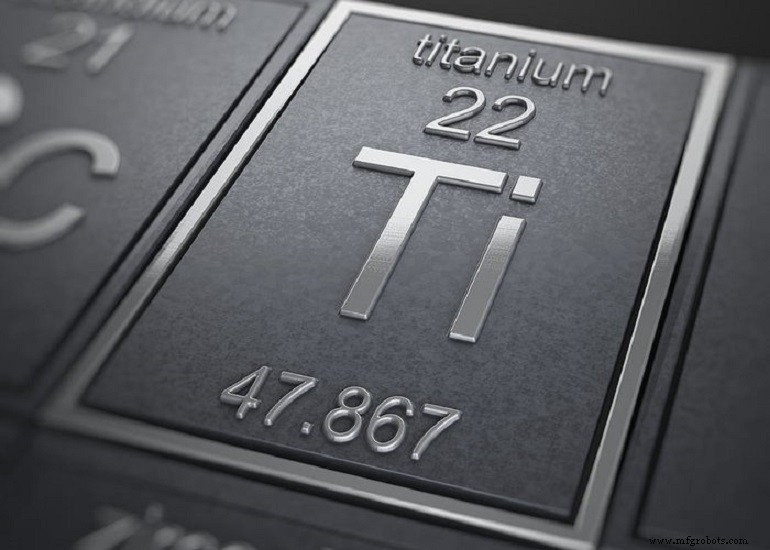 Titanium: Key Physical Properties and Industrial Significance