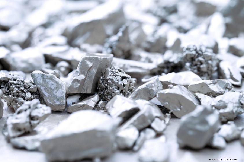 Indium Alloys Explained: Five Key Types and Their Applications