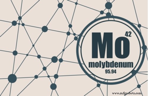 Molybdenum Mining & Processing: From Ore to Metal – A Technical Overview
