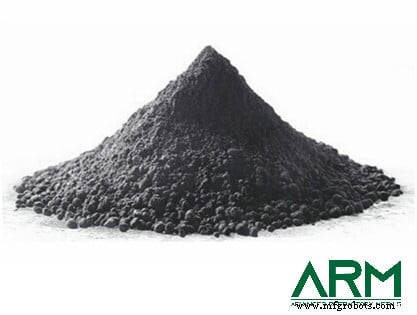3 Key Factors Influencing Tungsten Powder Quality