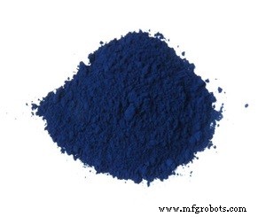 3 Key Factors Influencing Tungsten Powder Quality