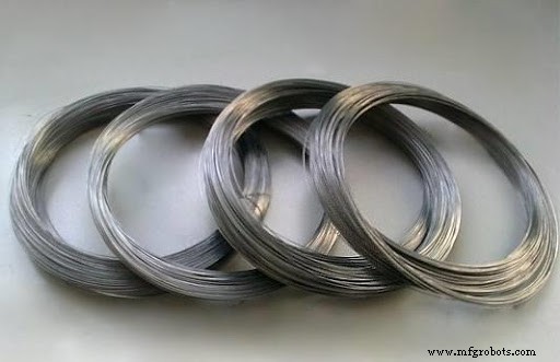 Top Applications of Tungsten Wire in Modern Industry