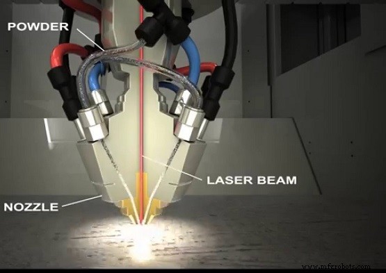 Refractory Metal Powders Set to Revolutionize 3D Printing