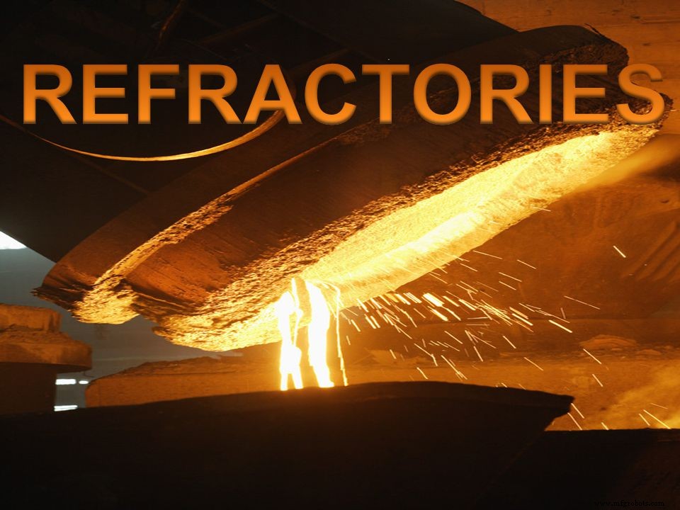 How High‑Performance Refractory Materials Power Modern Industries