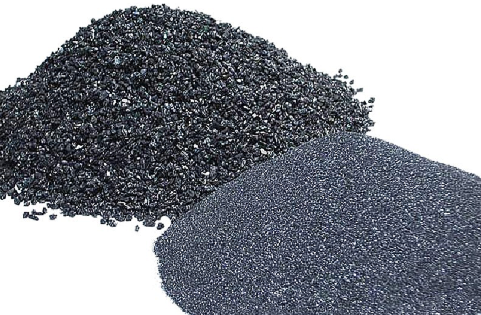Silicon Carbide: Transforming Industry Through High‑Performance Applications