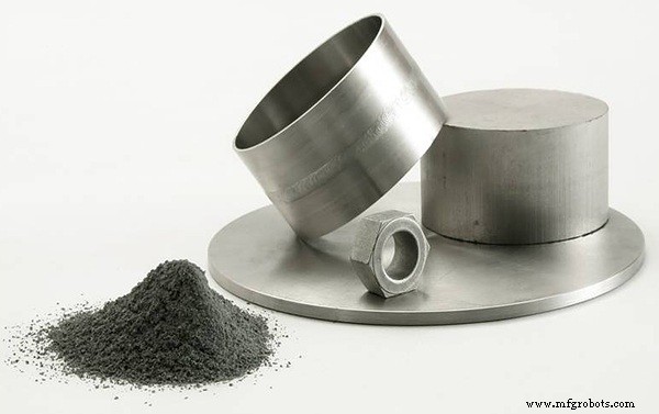 Refractory Metal Powders vs. 3D Printing: Cutting‑Edge Additive Manufacturing for High‑Temperature Metals