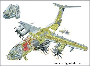 Key Military Structural Materials: Magnesium, Aluminum, and Advanced Ceramics