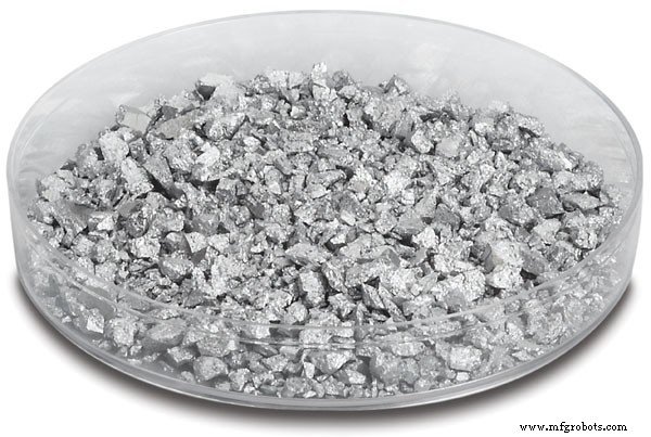 Chromium: Properties, Production, and High‑Temperature Applications