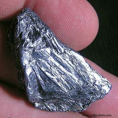 How Molybdenum Shapes Modern Industry: Uses, Benefits, and Supply Dynamics