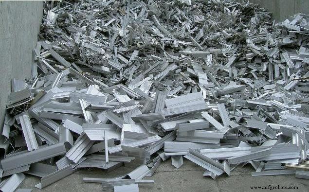 Molybdenum Recovery and Utilization: Current Trends and Techniques