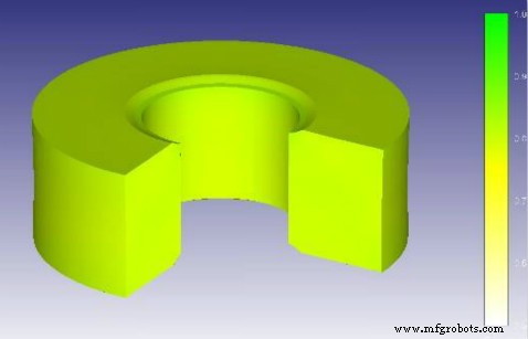 Refractory Alloy Sintering Process – Six Key Stages & Influencing Factors