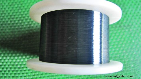 From Discovery to Industrial Powerhouses: The Evolution of Refractory Metals