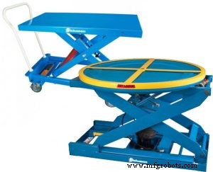 How Lifting Tables Boost Workplace Ergonomics and Reduce Injury Risk