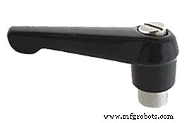 Choosing the Right Adjustable Handle: Teardrop, Ball, and Button‑Head Options Explained