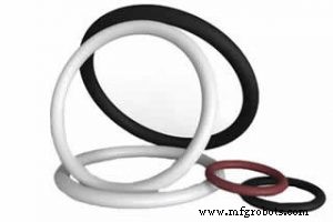 Spring‑Energized Seals: A Practical Guide for Reliable High‑Pressure Applications