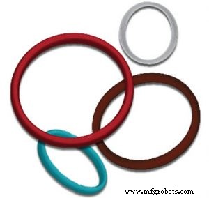 Compression Molding: Process, Benefits, and Applications for Rubber Parts