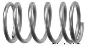 Compression Springs Explained: A Beginner’s Guide to Mechanics and Applications