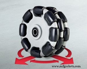 Why Omni Wheels Are the Smart Choice: 5 Key Advantages